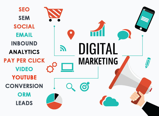 #1 Digital Marketing Agency in the Abu Dhabi