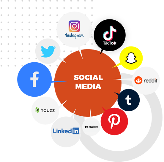 #1 Social Media Management Agency in Abu Dhabi