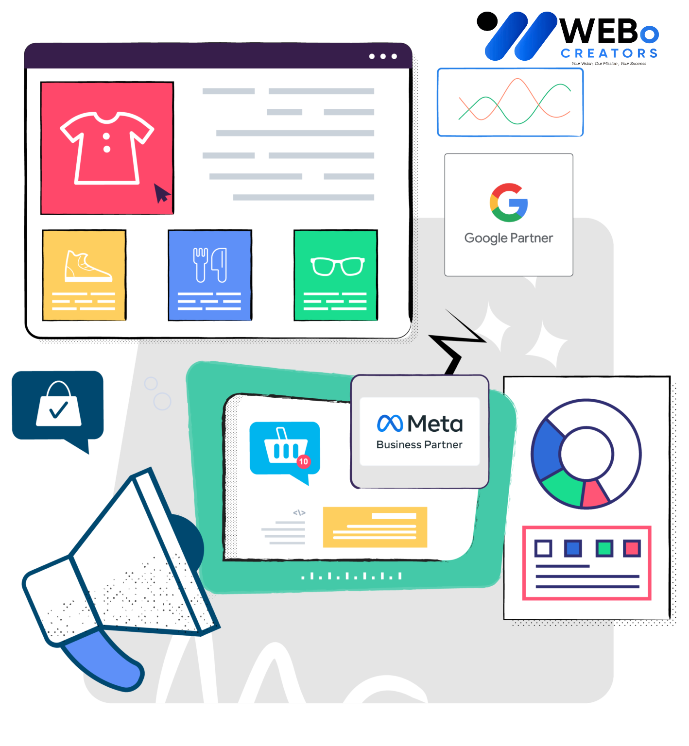 Social Media Marketing Company, Best Social Media Agency in Abu Dhabi