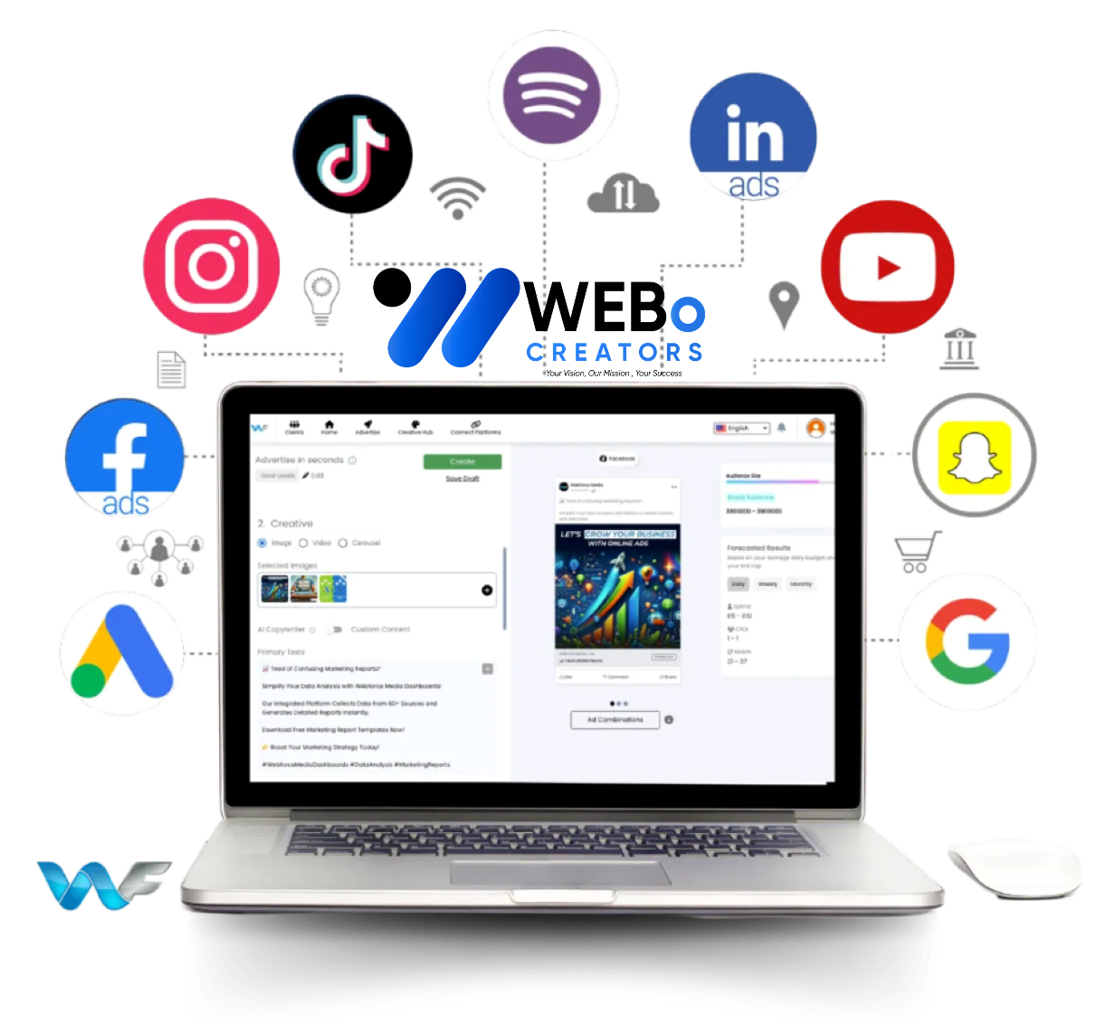 Google Ads % Facebook Ads and Social Media Marketing Services in Abu Dhabi