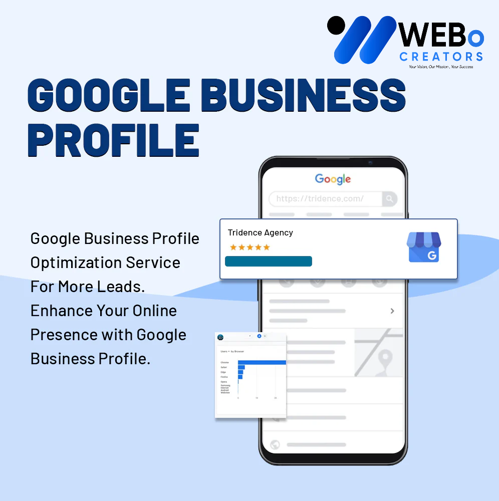 GMB/ GBP - Google My Business Optimization for Better Google Maps Rankings in Abu Dhabi