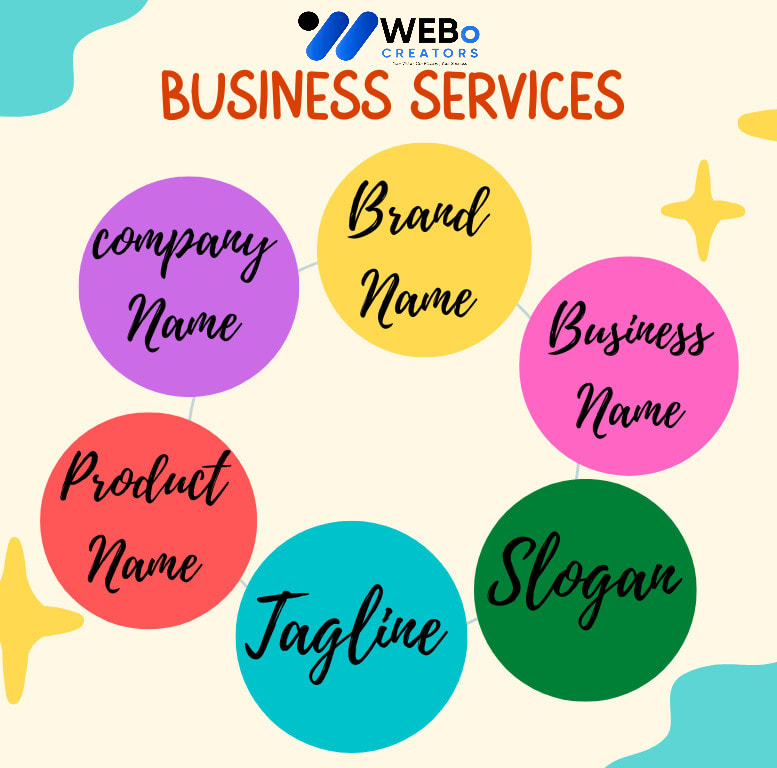 Business Name, Tagline and Logo Design Services in Abu Dhabi Professional Branding Agency