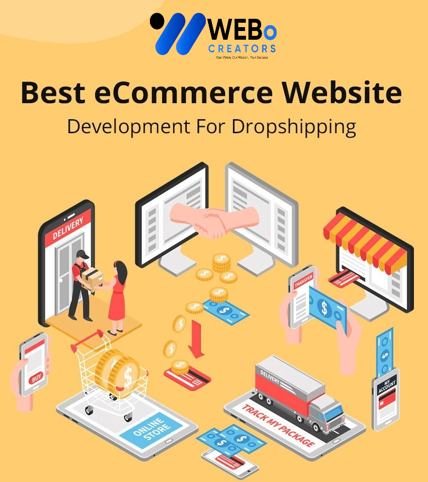 Modern Shopify dropshipping store design for online selling in Abu Dhabi 2026