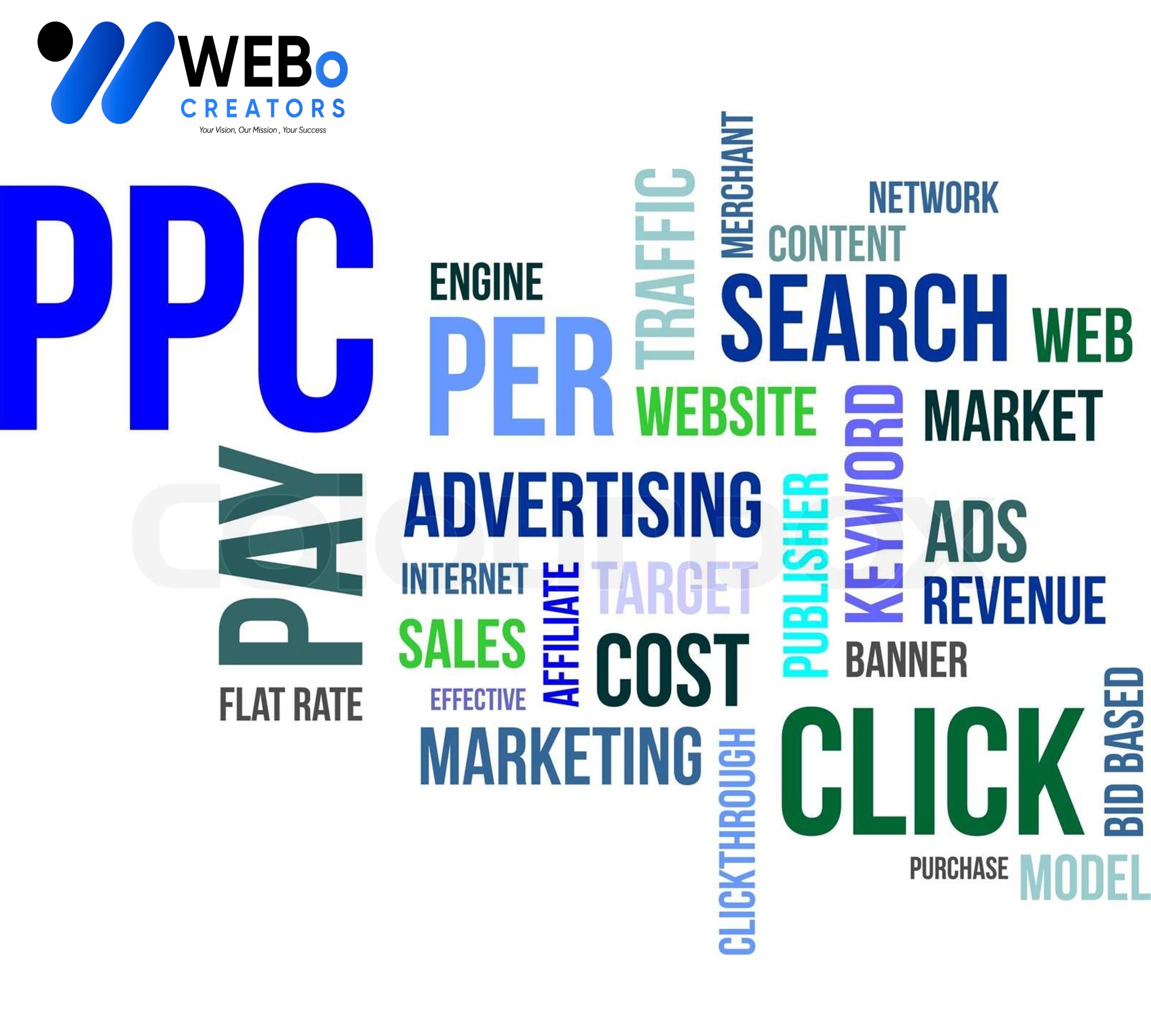 PPC (Pay-per-click) advertising Agency in Abu Dhabi | Google Ads Management Agency